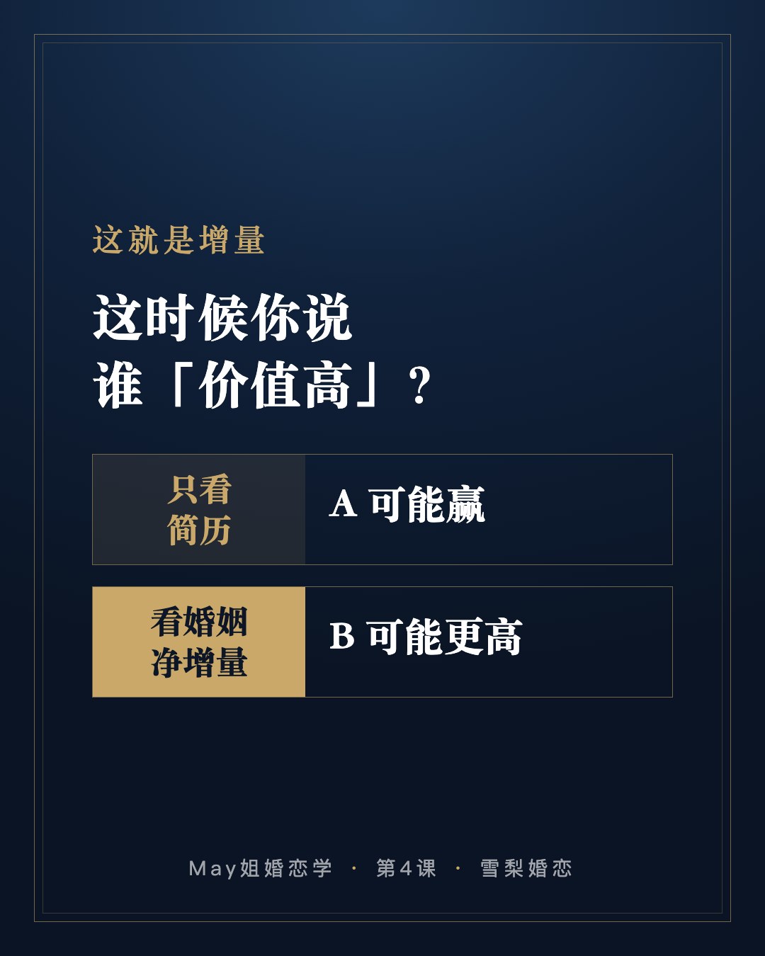 这就是增量:谁「价值高」?只看简历,A 可能赢;看婚姻净增量,B 可能更高。