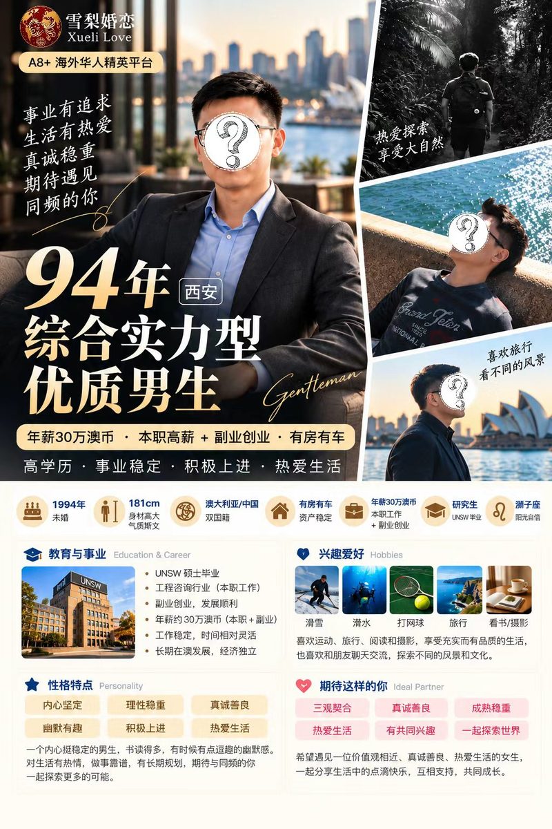 94年 · 综合实力型优质男生